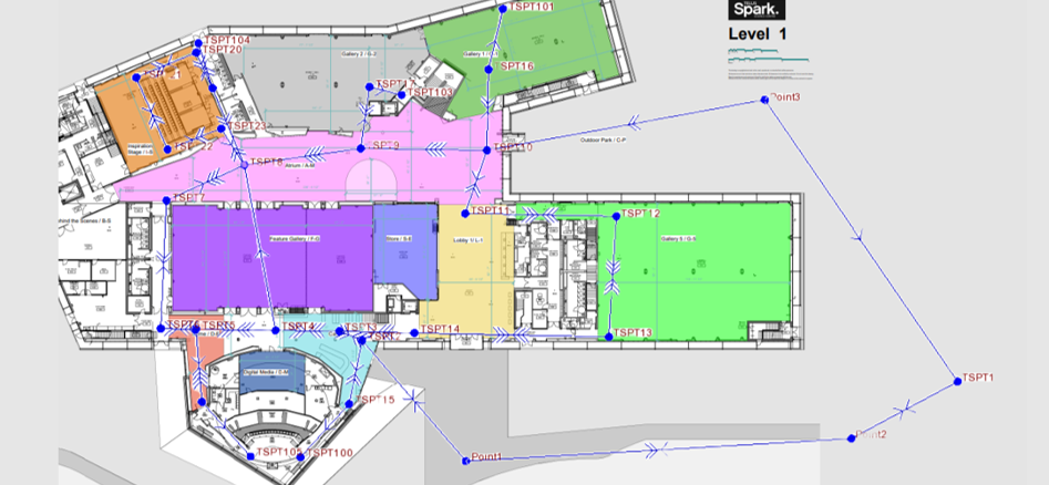 Cyclone Register 360 floor plan showing all scan positions